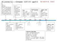 宁夏红晟迪建筑装饰工程有限公司