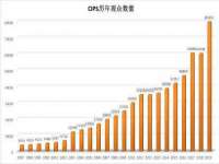 宁夏红晟迪建筑装饰工程有限公司