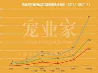 宁夏红晟迪建筑装饰工程有限公司