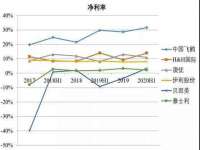 宁夏红晟迪建筑装饰工程有限公司