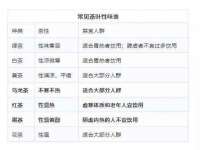 宁夏红晟迪建筑装饰工程有限公司